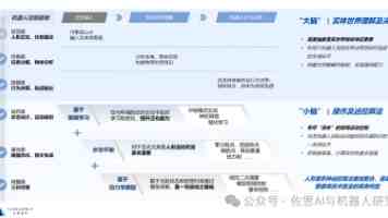 西施触摸器 - 材质功能与安全避坑指南