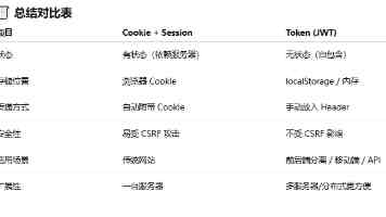 预售价 12.28 万元起，五菱星光 L 黑武士版大六座 SUV 外观公布