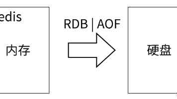 63岁“果汁大王”年赚3亿，为何狂砸8亿抢芯片生意？