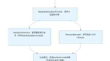 肖雅婷的视频全集百度云资源与在线观看指南