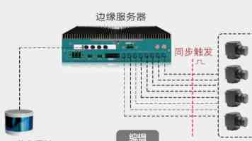缩略图