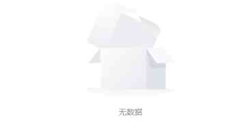 台湾各界举行“反霸凌、要保障”五一劳工大游行