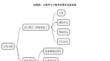 【新思想引领新征程】高水平开放提速加力 与世界共享发展机遇