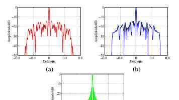 “跃动壳”无需外力即可定时起跳