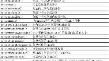 国台办：祖国统一的历史大势不可阻挡