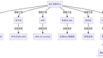北京高校服务新时代首都发展特别报道 | 北京印刷学院：以“文化+科技”服务北京全国文化中心建设
