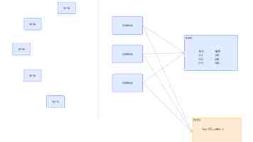 斗罗大陆黄化|黄金魂师外观获取与搭配解析