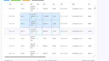 庆祝西南财经大学建校100周年大会举行