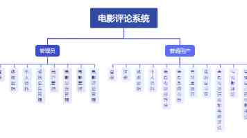 “模拟法庭”开到民兵身边