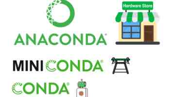 全军训练场地建设观摩交流活动举行