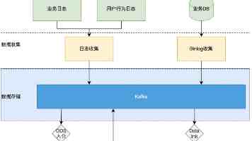 让“强国有我”的信念永驻青年心田
