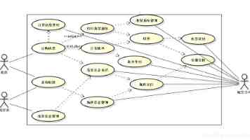 核心技术版图升级：进迭时空新一代高性能一致性互联总线 N200 研发完成