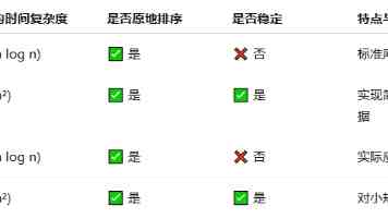 十大黄台类违规平台｜识别套路与举报方法全解