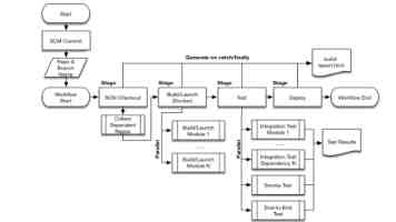 9.1高清图片素材网站｜直接下载与商用避坑指南