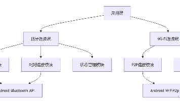 召唤魅魔结果义母来了 - 尴尬瞬间与社死自救指南