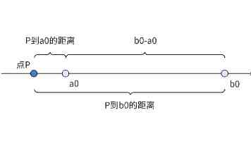 欧盟委员会表示保加利亚已满足加入欧元区标准