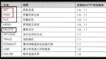 51每日大赛｜新手快速入围的实操经验与常见失误