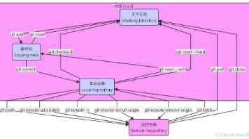 纲手吃雷影大狙 - 实战应对思路与翻盘打法全解析
