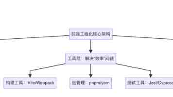 葫芦里面不卖药千万影片你需要百度百科在线观看 - 网络梗 - 揭秘