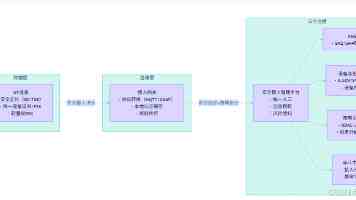 SONE-525凪光在线播放｜观影前必知的5个细节与真实口碑