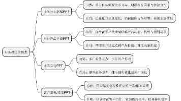 原神黄化入口是什么 - 真实情况与风险避坑指南