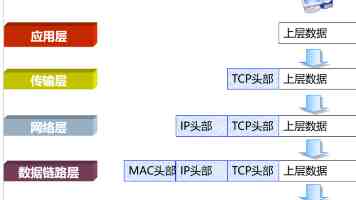海归智汇·校企联合交流座谈活动举行（留学资讯）