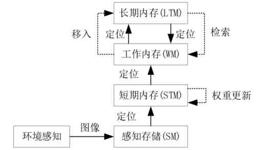 香蕉爽到底值不值得买？实测与做法全揭秘