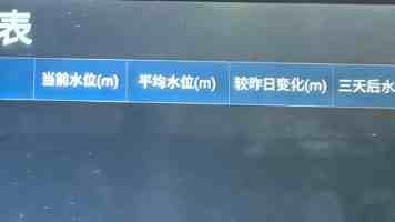 铜铜铜铜铜铜铜铜铜好多水 - 原因分析与解决办法