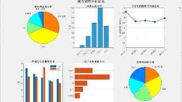 18内容｜18岁必读的优质书影清单与成长建议