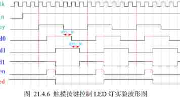 戴尔发布新一代超算 AI 服务器 PowerEdge XE8812：每机架 144 GPU，全液冷设计