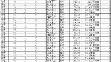 善于把握作战主动权