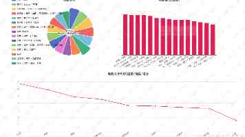 数学课代表哭着说太深了 - 数学焦虑3个破解方法